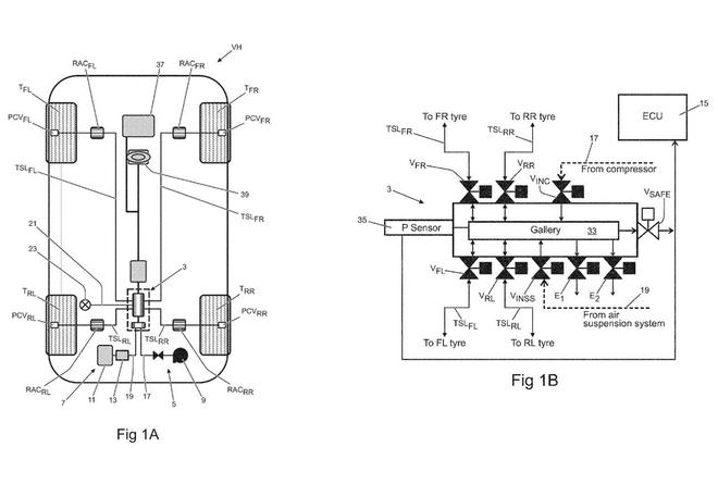 高大上！路虎申請(qǐng)輪胎充放氣系統(tǒng)專利